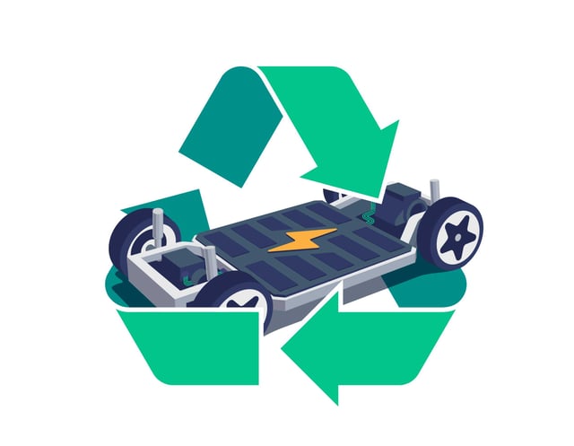 An illustration of an EV battery with the recycle logo wrapping around it.