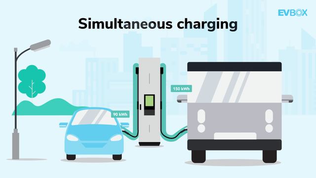 Simultaneous_charging