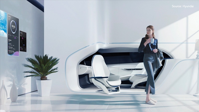 Future Home Mobility Hyundai