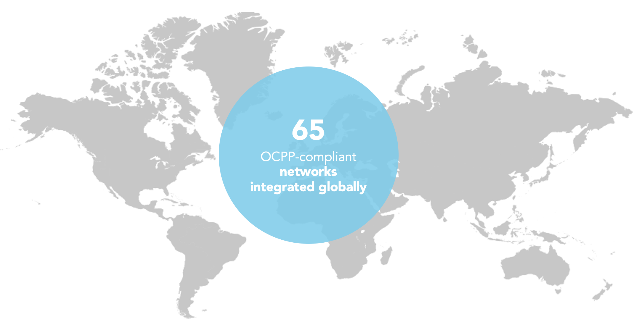 A global map showing that EVBox has 65 OCPP-compliant networks integrated globally